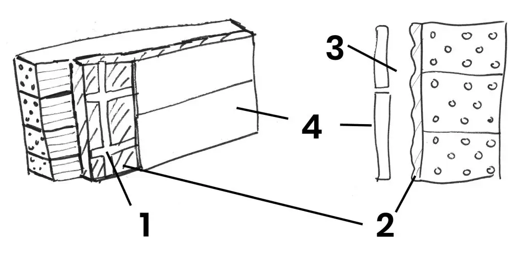Facha ventilada en la construcción